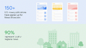 Google-Pays-Publishers-for-Paywalled-Content-with-News-Showcase